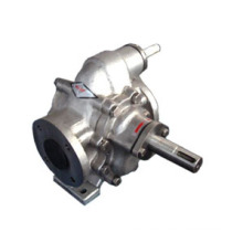 KCB1200 Stainless Gear Pump